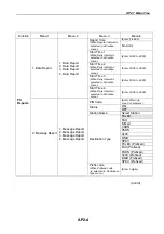 Предварительный просмотр 151 страницы Nera Inmarsat-c Service Manual