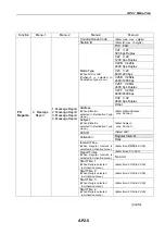 Предварительный просмотр 152 страницы Nera Inmarsat-c Service Manual