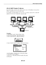 Предварительный просмотр 177 страницы Nera Inmarsat-c Service Manual