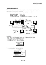 Предварительный просмотр 178 страницы Nera Inmarsat-c Service Manual