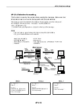 Предварительный просмотр 180 страницы Nera Inmarsat-c Service Manual