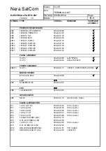 Предварительный просмотр 202 страницы Nera Inmarsat-c Service Manual