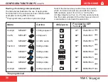 Preview for 36 page of Nera NWC Voyager User Manual