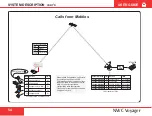 Preview for 54 page of Nera NWC Voyager User Manual