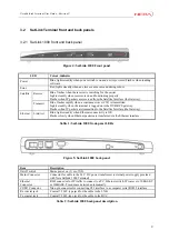 Preview for 11 page of Nera SatLink 1000 User Manual