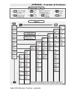 Предварительный просмотр 39 страницы Nera Saturn B Operator'S Manual