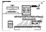 Preview for 22 page of Nera Saturn Bm Marine Mk2 Technical Manual