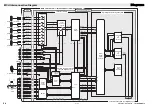 Preview for 27 page of Nera Saturn Bm Marine Mk2 Technical Manual