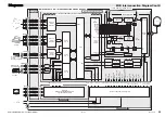 Preview for 28 page of Nera Saturn Bm Marine Mk2 Technical Manual