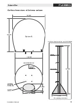 Preview for 9 page of Nera Saturn BM Marine Installation Manual