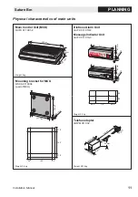 Preview for 11 page of Nera Saturn BM Marine Installation Manual