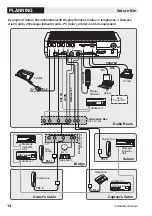 Preview for 14 page of Nera Saturn BM Marine Installation Manual