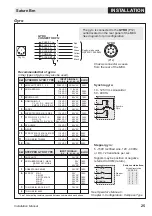 Preview for 25 page of Nera Saturn BM Marine Installation Manual