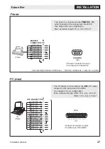 Preview for 27 page of Nera Saturn BM Marine Installation Manual