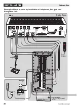 Preview for 30 page of Nera Saturn BM Marine Installation Manual