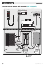 Preview for 34 page of Nera Saturn BM Marine Installation Manual