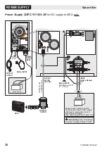 Preview for 38 page of Nera Saturn BM Marine Installation Manual