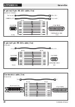 Preview for 46 page of Nera Saturn BM Marine Installation Manual