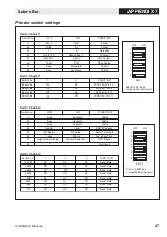 Preview for 47 page of Nera Saturn BM Marine Installation Manual