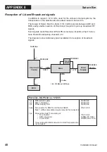 Preview for 48 page of Nera Saturn BM Marine Installation Manual