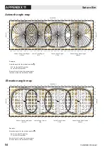 Preview for 54 page of Nera Saturn BM Marine Installation Manual