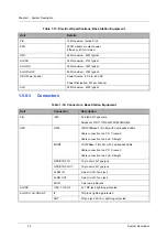 Предварительный просмотр 40 страницы Nera WiLink-I 3000 System Manual