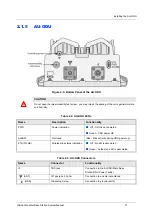 Предварительный просмотр 51 страницы Nera WiLink-I 3000 System Manual