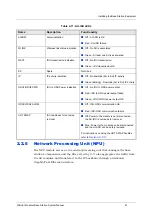 Предварительный просмотр 61 страницы Nera WiLink-I 3000 System Manual