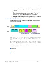 Предварительный просмотр 155 страницы Nera WiLink-I 3000 System Manual