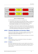 Предварительный просмотр 165 страницы Nera WiLink-I 3000 System Manual