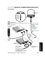 Preview for 111 page of Nera WorldPhone Liberator User Manual