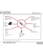 Предварительный просмотр 9 страницы Nera WorldPro 1000 User Manual