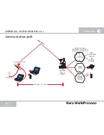 Предварительный просмотр 40 страницы Nera WorldPro 1000 User Manual