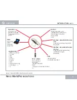 Preview for 9 page of Nera WorldPro1000 User Manual