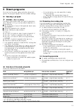 Preview for 13 page of Nerf C17DR00G0 User Manual And Installation Instructiions