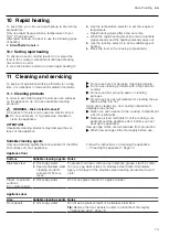 Preview for 13 page of Nerf J1GCC0A.0B User Manual And Installation Instructions