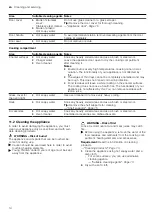 Preview for 14 page of Nerf J1GCC0A.0B User Manual And Installation Instructions