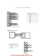 Preview for 44 page of NERI SNR-BD User Manual