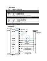 Preview for 16 page of Nerival NED-2023 User Manual