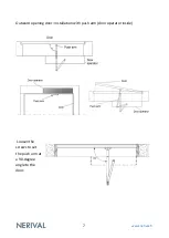 Preview for 7 page of Nerival NEO-100 User Manual