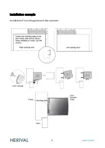 Preview for 6 page of Nerival NEO-80 User Manual