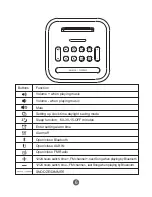 Предварительный просмотр 6 страницы Nero Cube Bluetooth Radio Alarm Clock Operating Instructions Manual