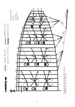 Предварительный просмотр 9 страницы Nervures ALPAMAYO 38 Manual