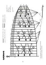 Предварительный просмотр 10 страницы Nervures ALPAMAYO 38 Manual