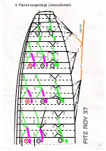 Preview for 26 page of Nervures FITZ ROY Owner'S Manual