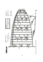 Preview for 12 page of Nervures KENYA 22 Manual