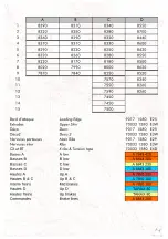 Preview for 28 page of Nervures KIDO Owner'S Manual