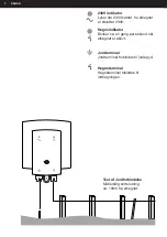 Preview for 2 page of Nervus C1000-PE Installation Manual