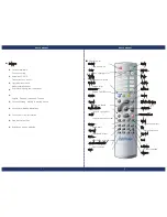 Preview for 2 page of NES Light LED Sign Manual