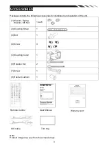 Preview for 4 page of NESA NS-651 Owner'S Manual